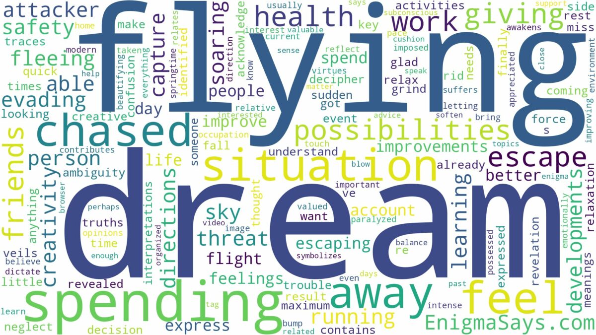 dreaming of being chased and flying away and related dreams with their meanings in a word cloud