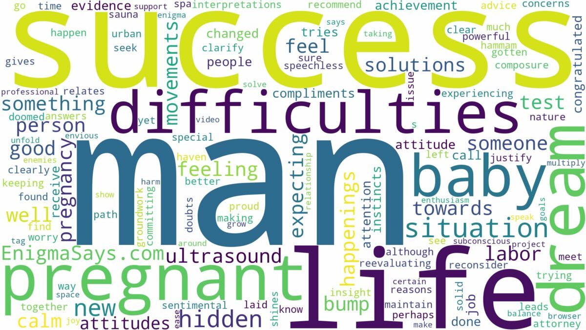 dreaming of being pregnant man and related dreams with their meanings in a word cloud