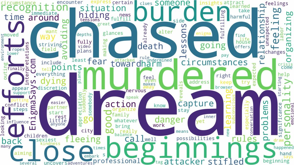 dreaming of being chased and murdered and related dreams with their meanings in a word cloud