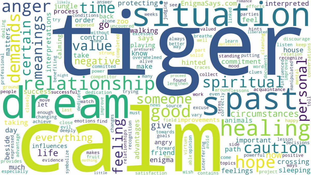 dream about a calm tiger and related dreams with their meanings in a word cloud