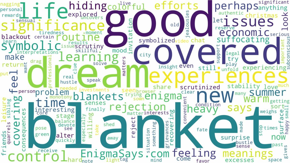 dreaming of being covered in a blanket and related dreams with their meanings in a word cloud