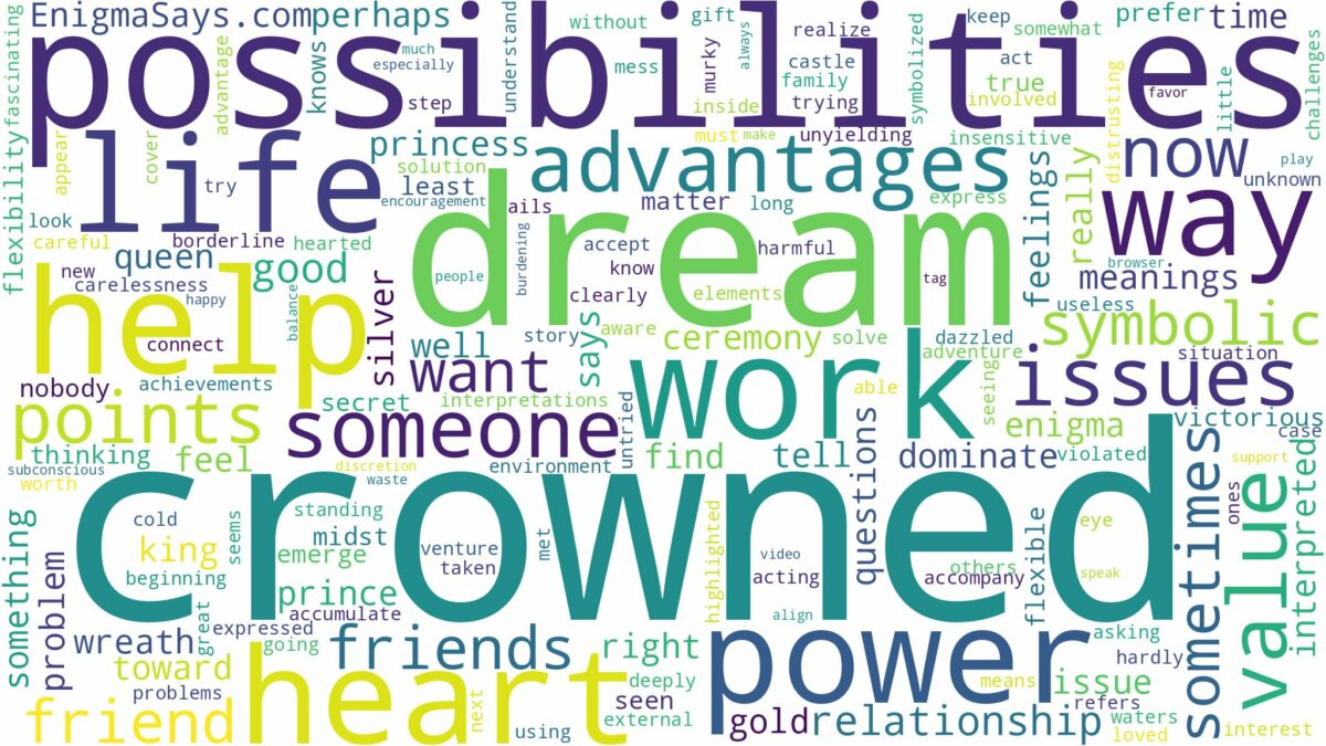 dream of being crowned and related dreams with their meanings in a word cloud