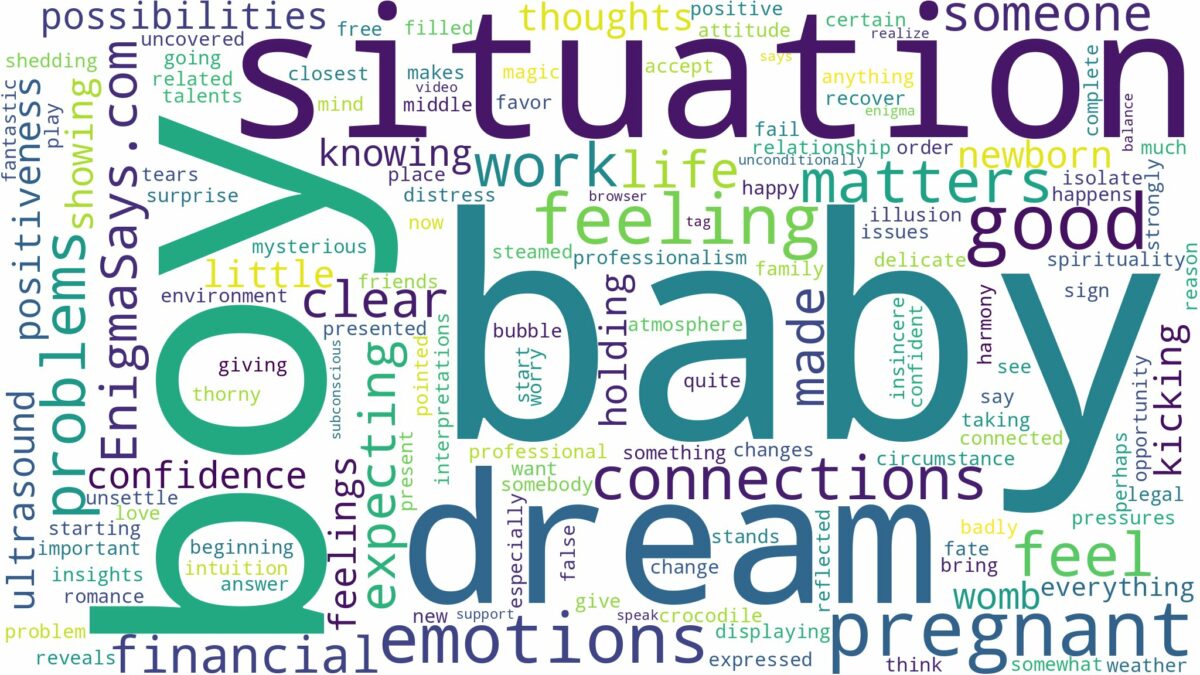 dreaming of being pregnant with a baby boy and related dreams with their meanings in a word cloud