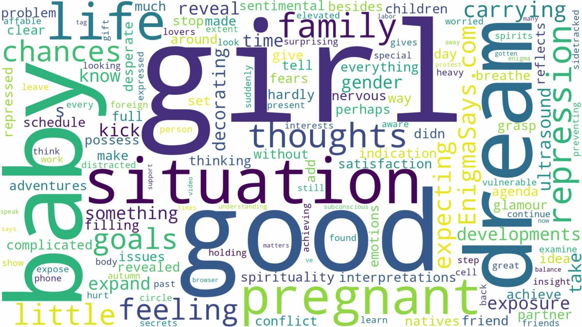 dreaming of being pregnant with a girl and related dreams with their meanings in a word cloud