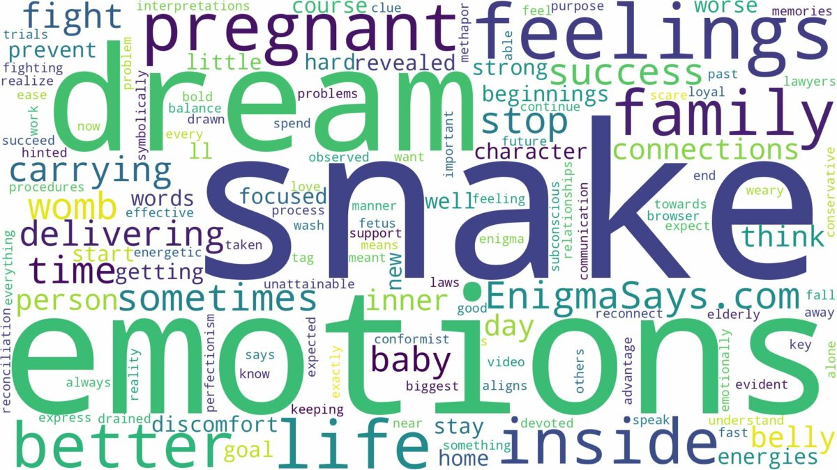 dreaming of being pregnant with a snake and related dreams with their meanings in a word cloud