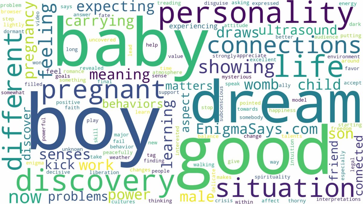 dreaming of being pregnant with boy and related dreams with their meanings in a word cloud