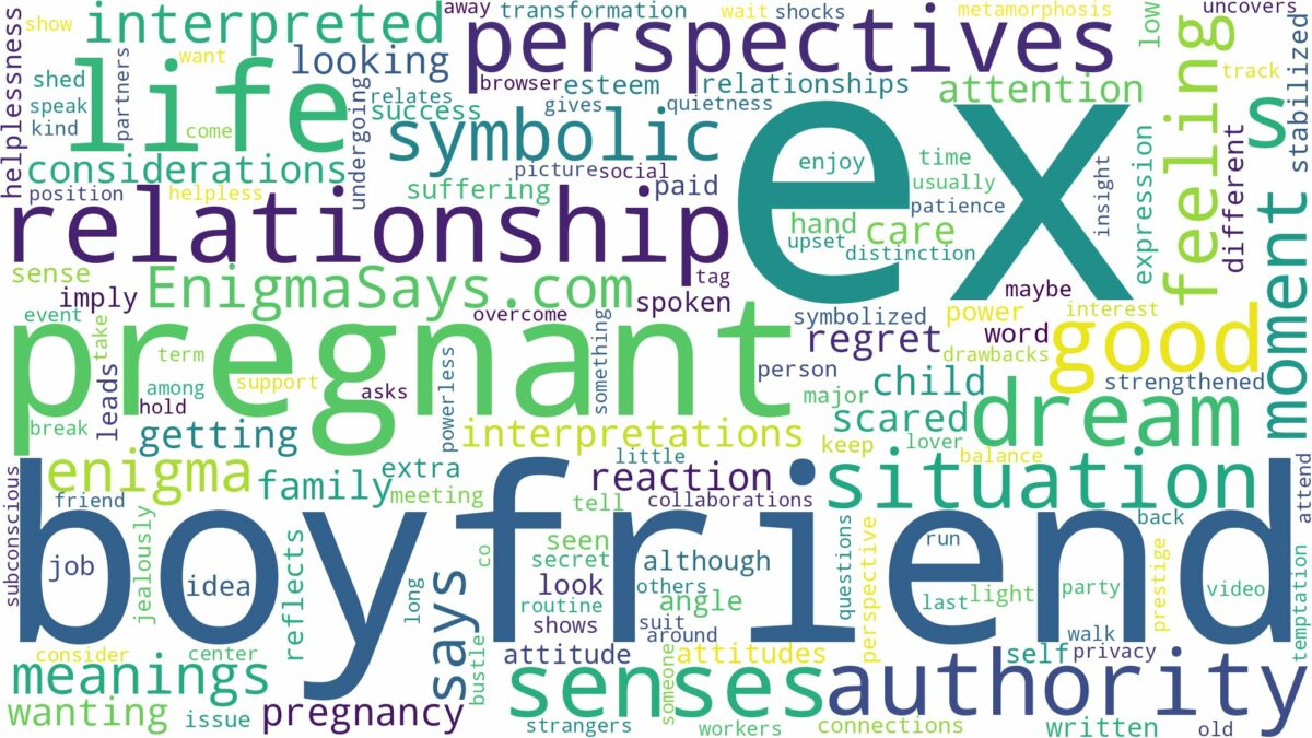 dreaming of being pregnant with ex boyfriend and related dreams with their meanings in a word cloud