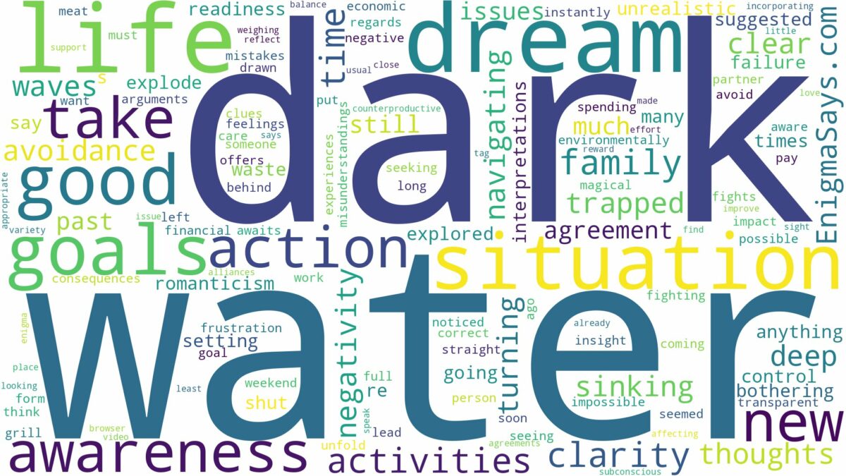 dreaming of being in dark water and related dreams with their meanings in a word cloud