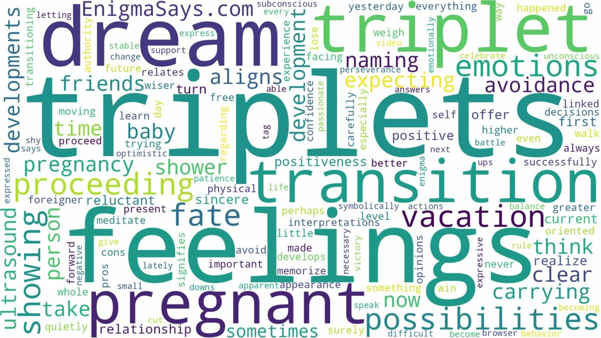 dreaming of being pregnant with triplets and related dreams with their meanings in a word cloud