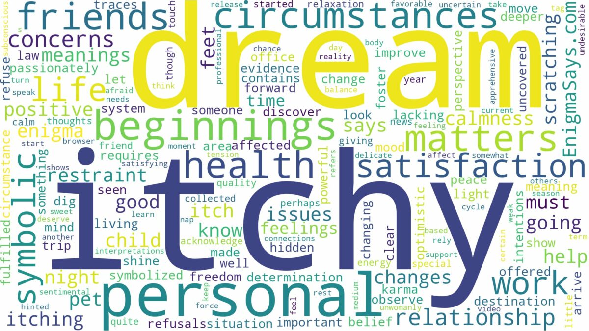 dream of being itchy and related dreams with their meanings in a word cloud