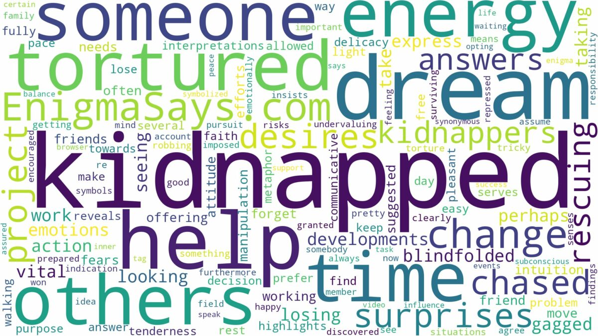 dreaming of being kidnapped and tortured and related dreams with their meanings in a word cloud