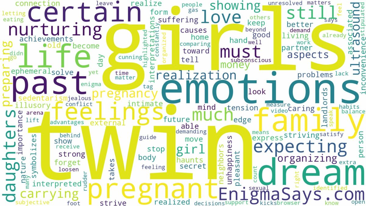 dreaming of being pregnant with twin girls and related dreams with their meanings in a word cloud