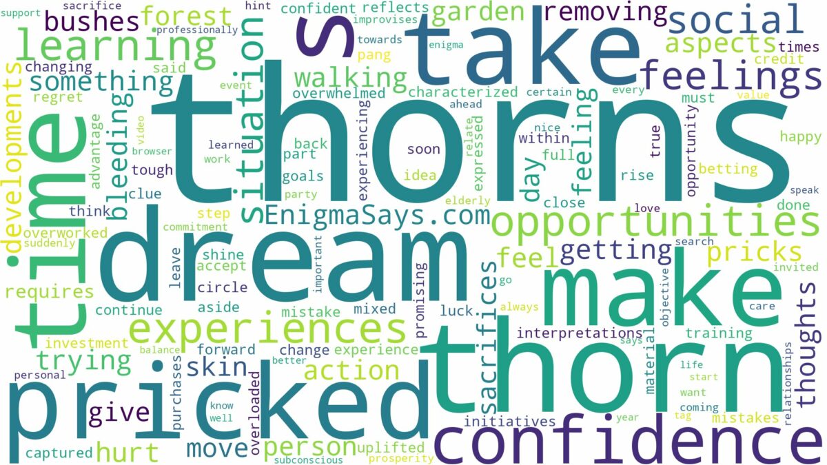 dreaming of being pricked by thorns and related dreams with their meanings in a word cloud