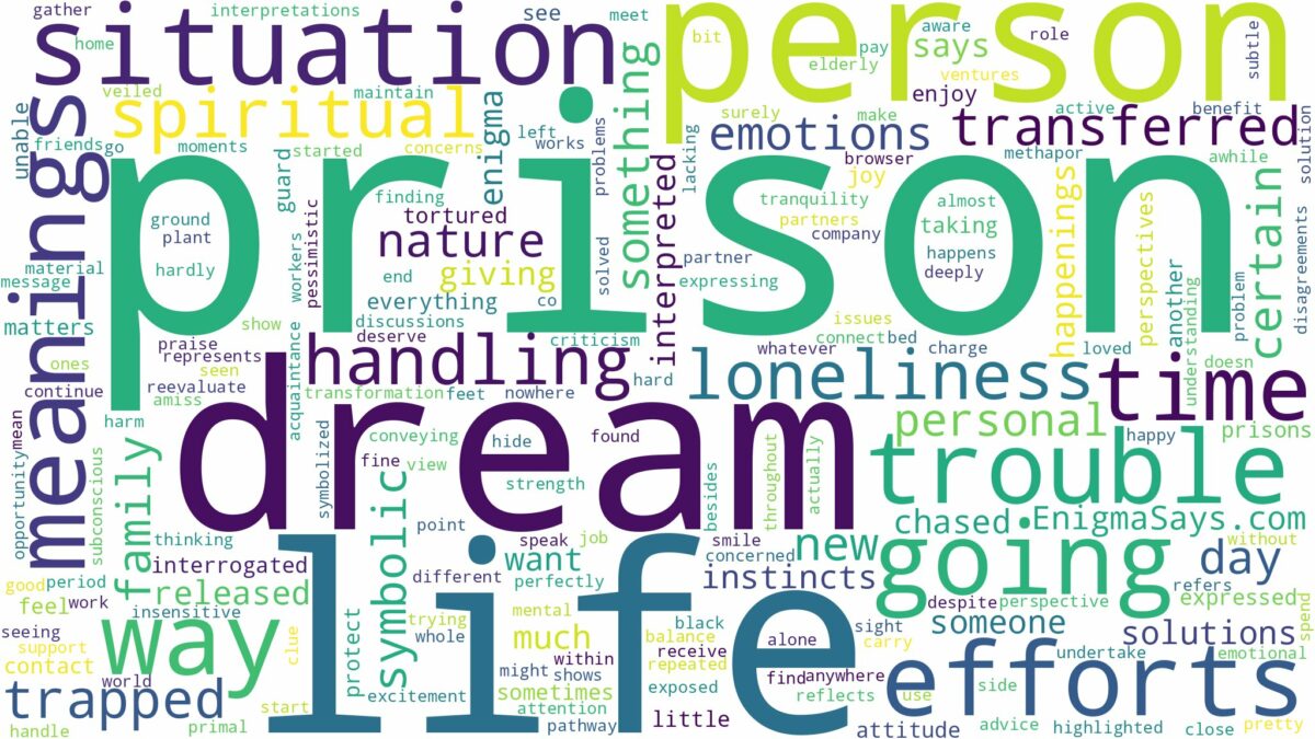 dream of being prison and related dreams with their meanings in a word cloud