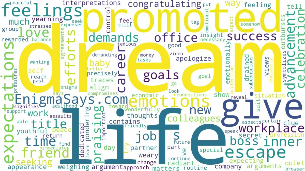 dream of being promoted and related dreams with their meanings in a word cloud