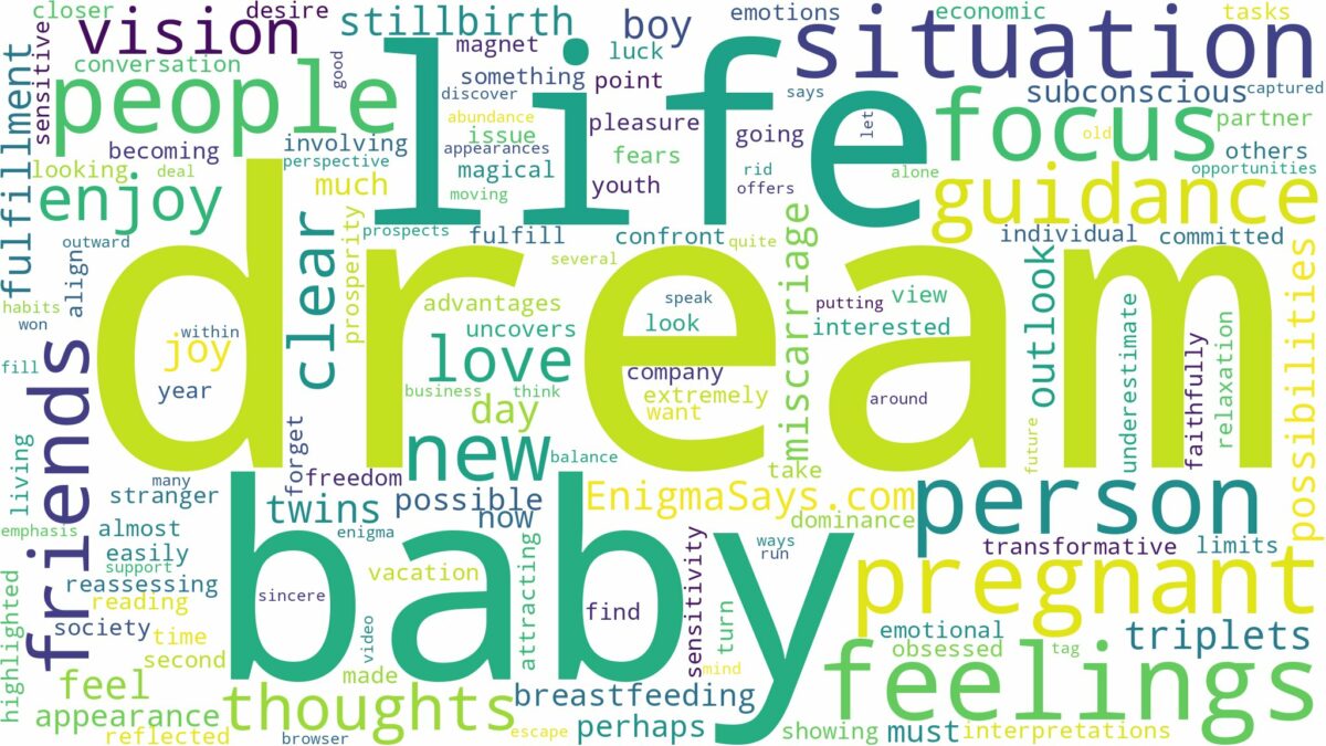 dreaming of being pregnant or having a baby and related dreams with their meanings in a word cloud