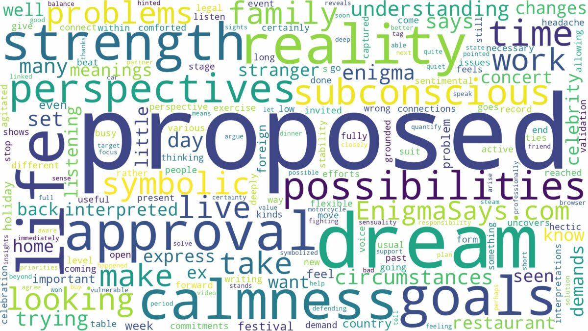 dream of being proposed to and related dreams with their meanings in a word cloud