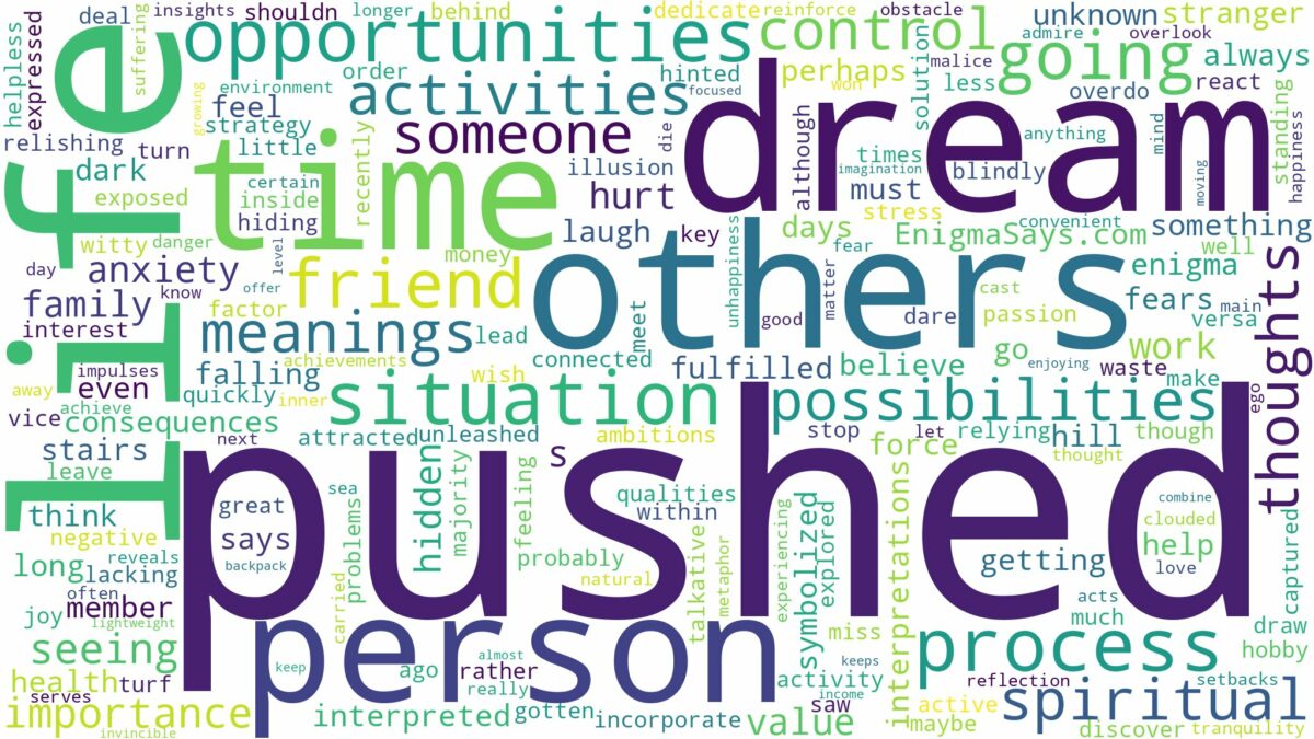 dreaming of being pushed down and related dreams with their meanings in a word cloud