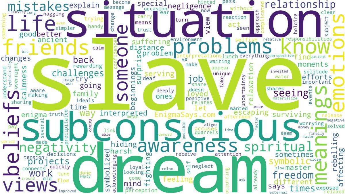 dream of being slave and related dreams with their meanings in a word cloud