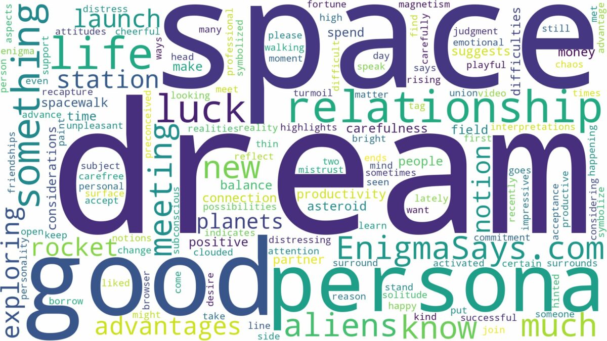 dream of being space and related dreams with their meanings in a word cloud