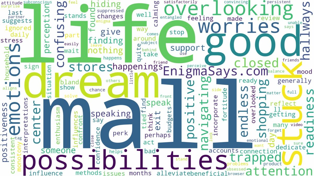 dreaming of being stuck in a mall and related dreams with their meanings in a word cloud