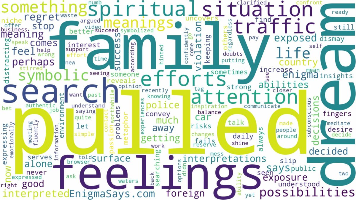 dreaming of being pulled over and related dreams with their meanings in a word cloud