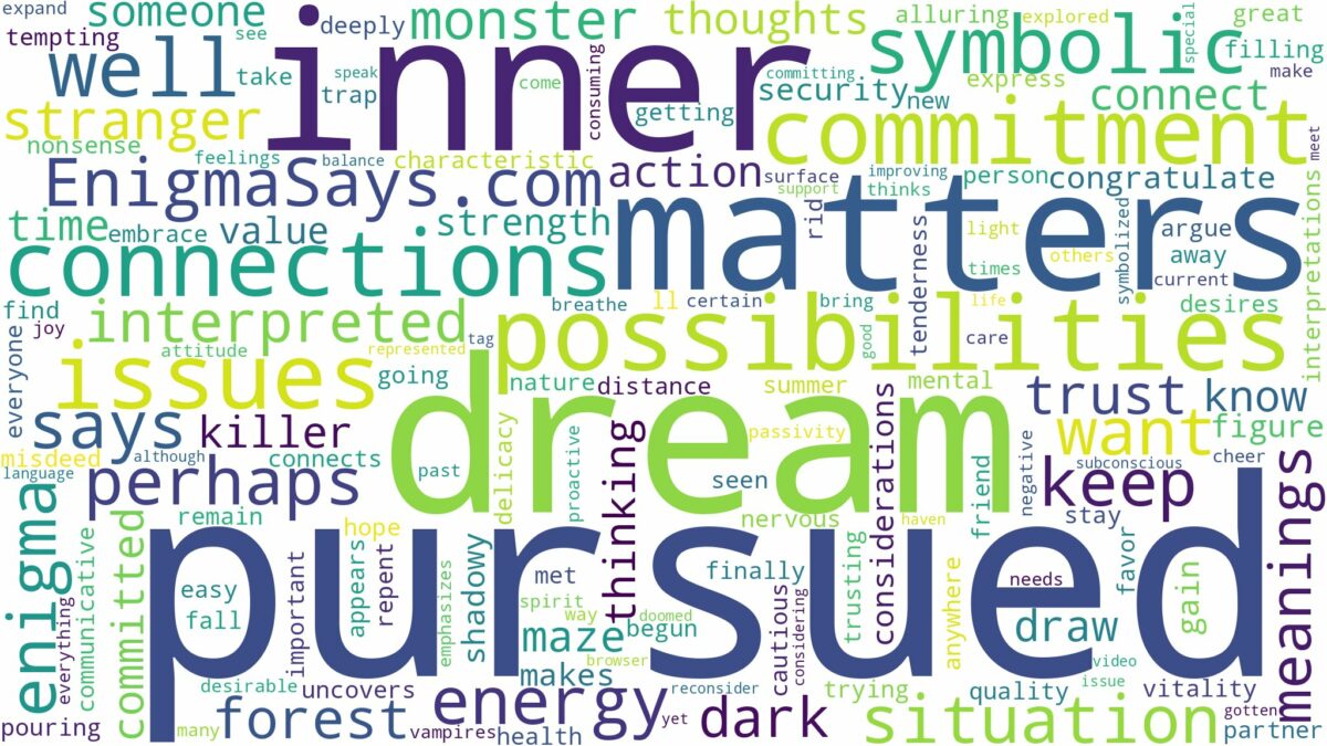 dream of being pursued and related dreams with their meanings in a word cloud