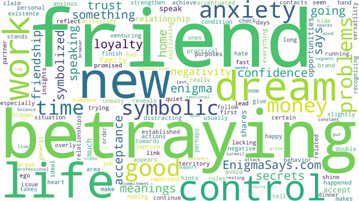 dreaming about best friend betraying you and related dreams with their meanings in a word cloud