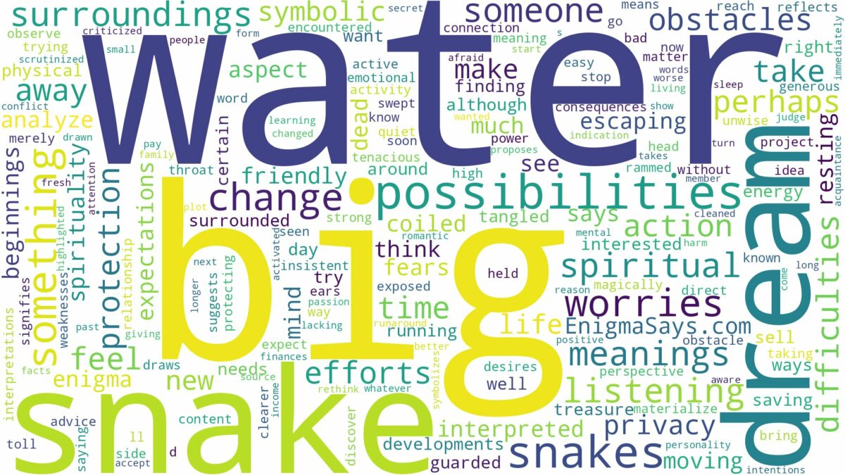 dream about big snakes in water and related dreams with their meanings in a word cloud