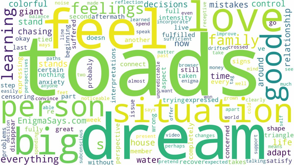 dream about big toads and related dreams with their meanings in a word cloud