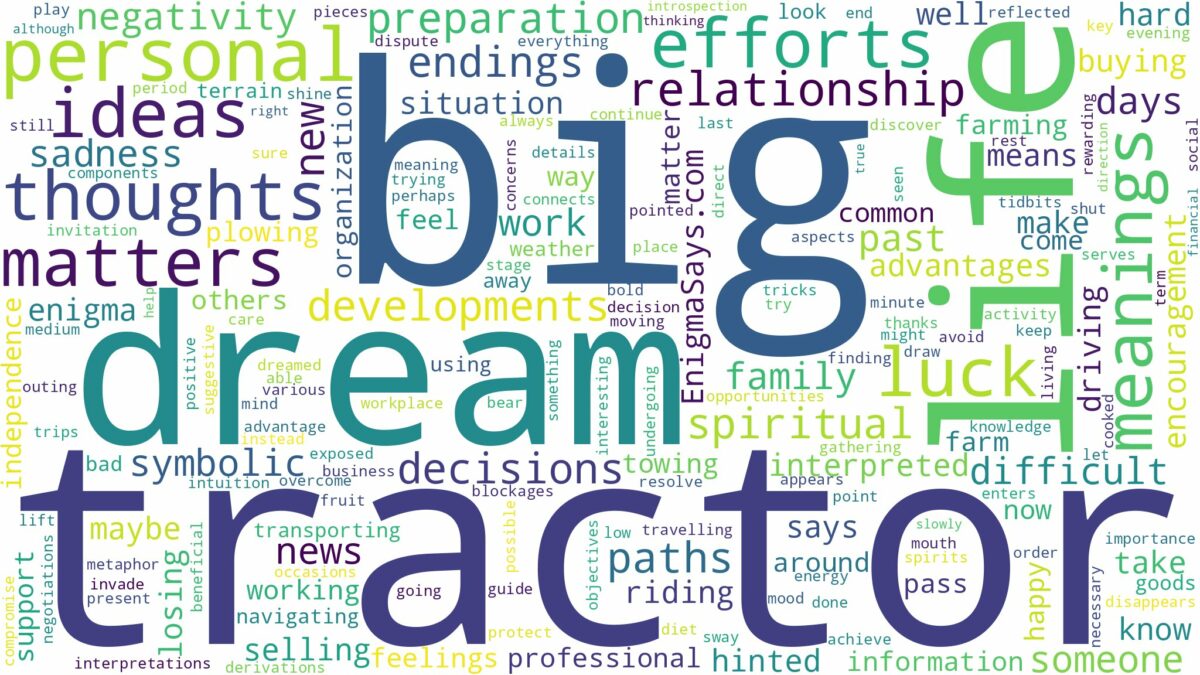 dream about big tractor and related dreams with their meanings in a word cloud