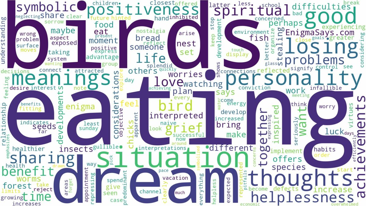 dreams about birds eating and related dreams with their meanings in a word cloud