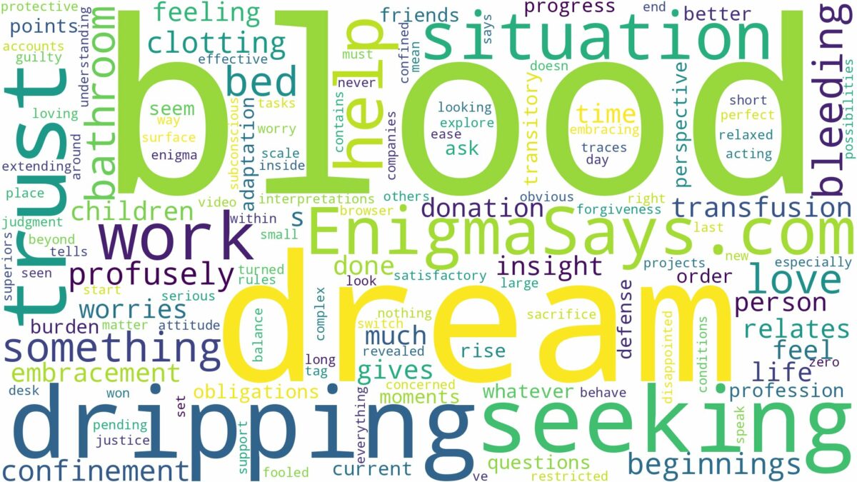 dreaming of blood dripping and related dreams with their meanings in a word cloud