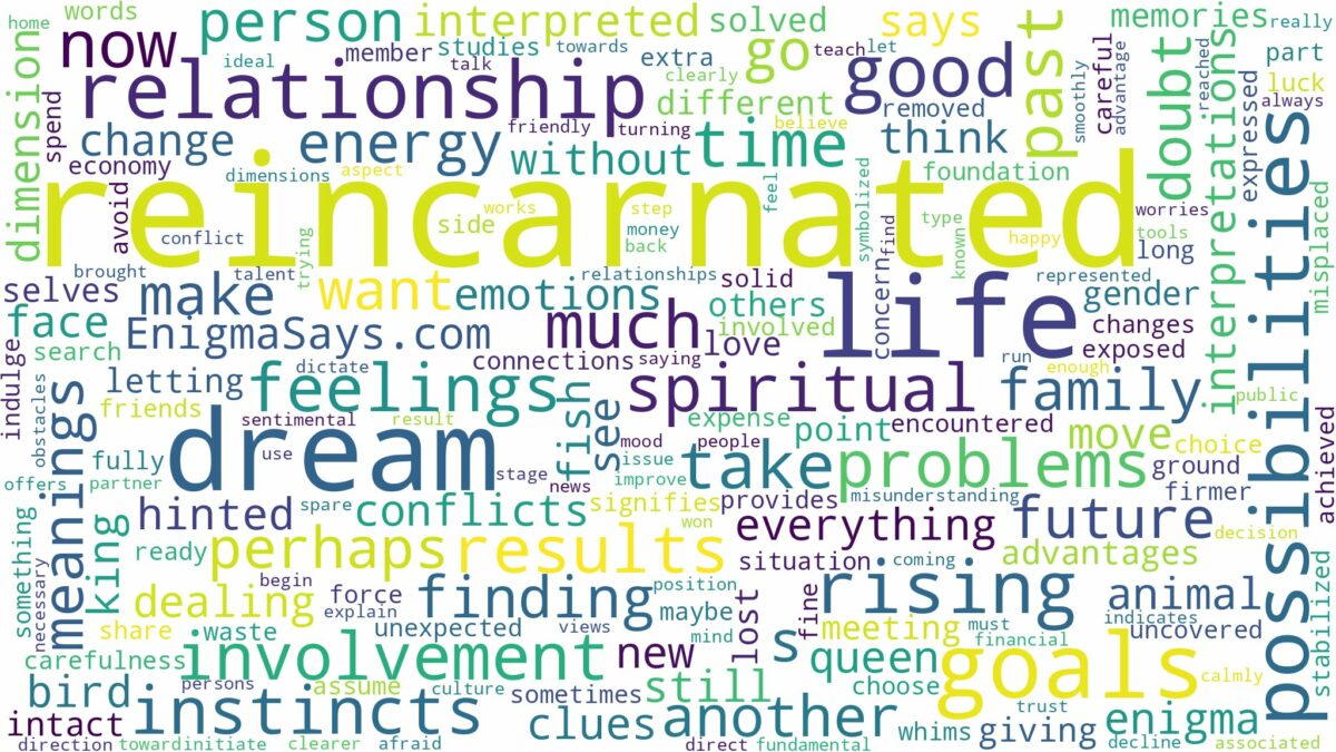 dream of being reincarnated and related dreams with their meanings in a word cloud