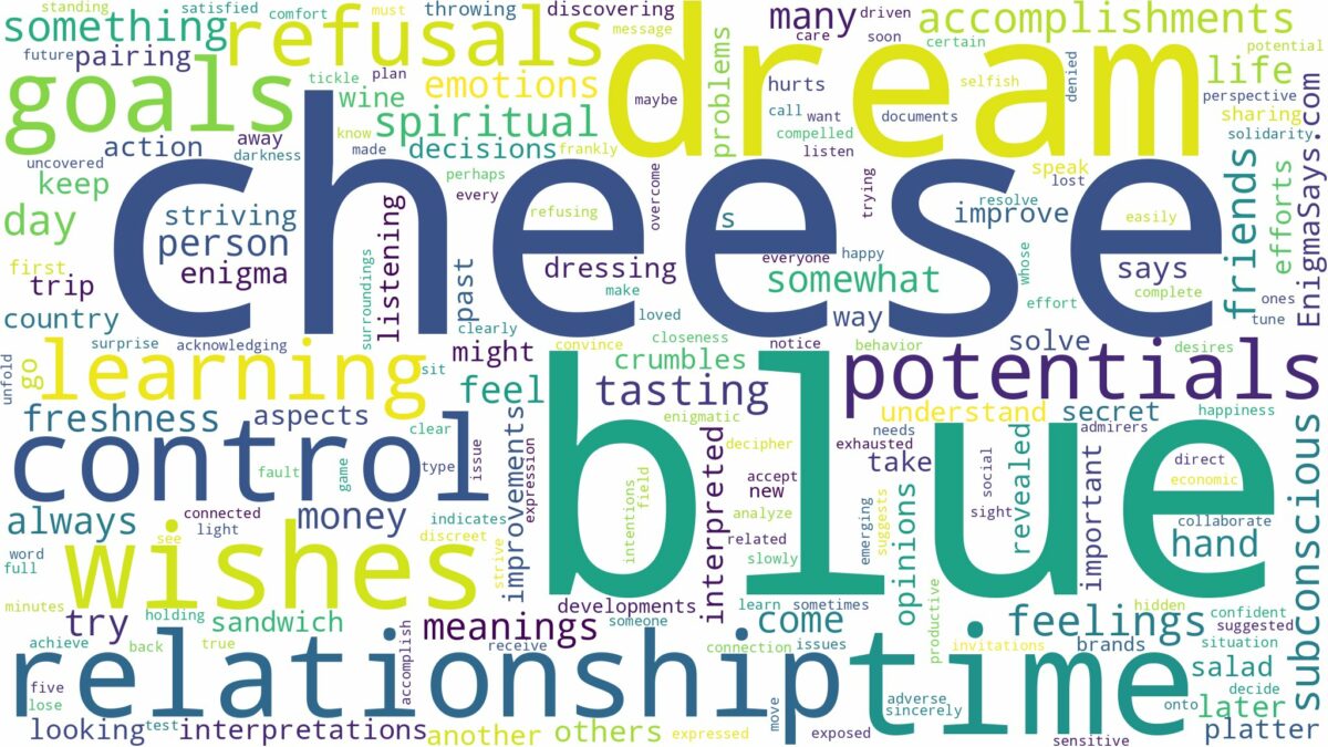 dream about blue cheese and related dreams with their meanings in a word cloud