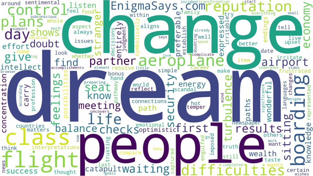 dream of boarding an aeroplane and related dreams with their meanings in a word cloud