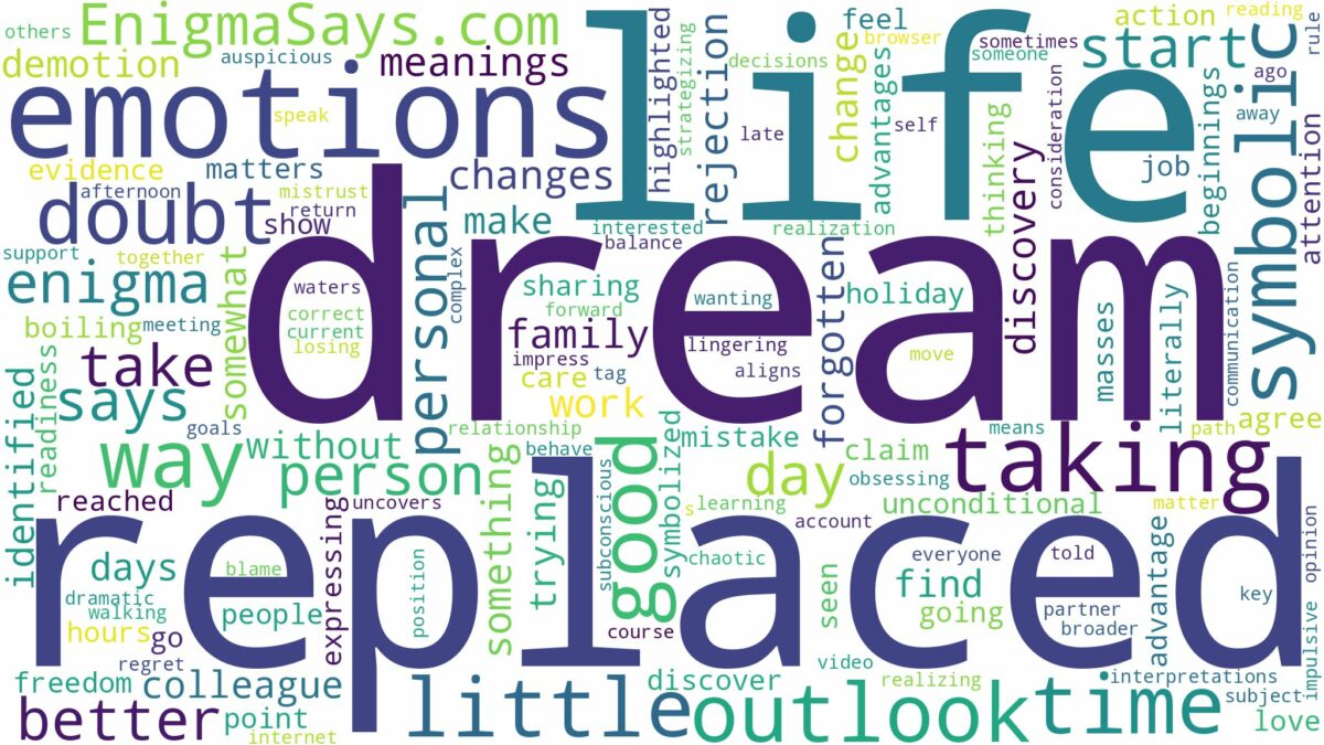 dream of being replaced and related dreams with their meanings in a word cloud