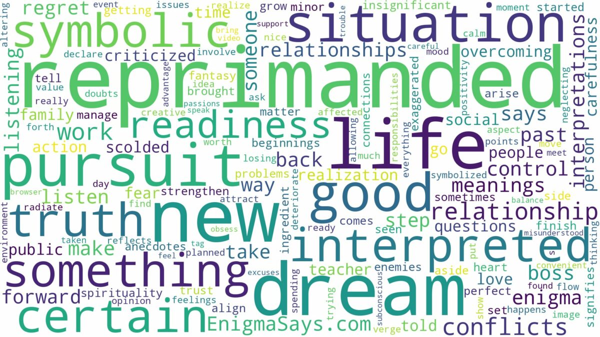 dream of being reprimanded and related dreams with their meanings in a word cloud