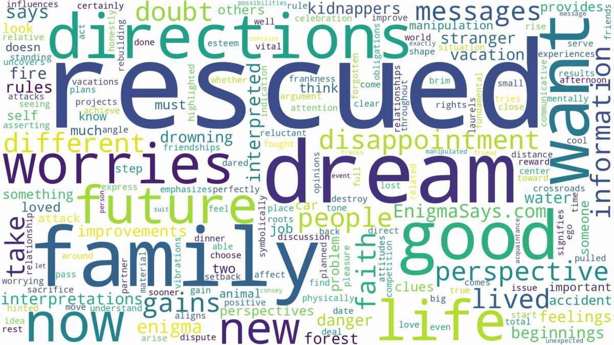 dream of being rescued and related dreams with their meanings in a word cloud