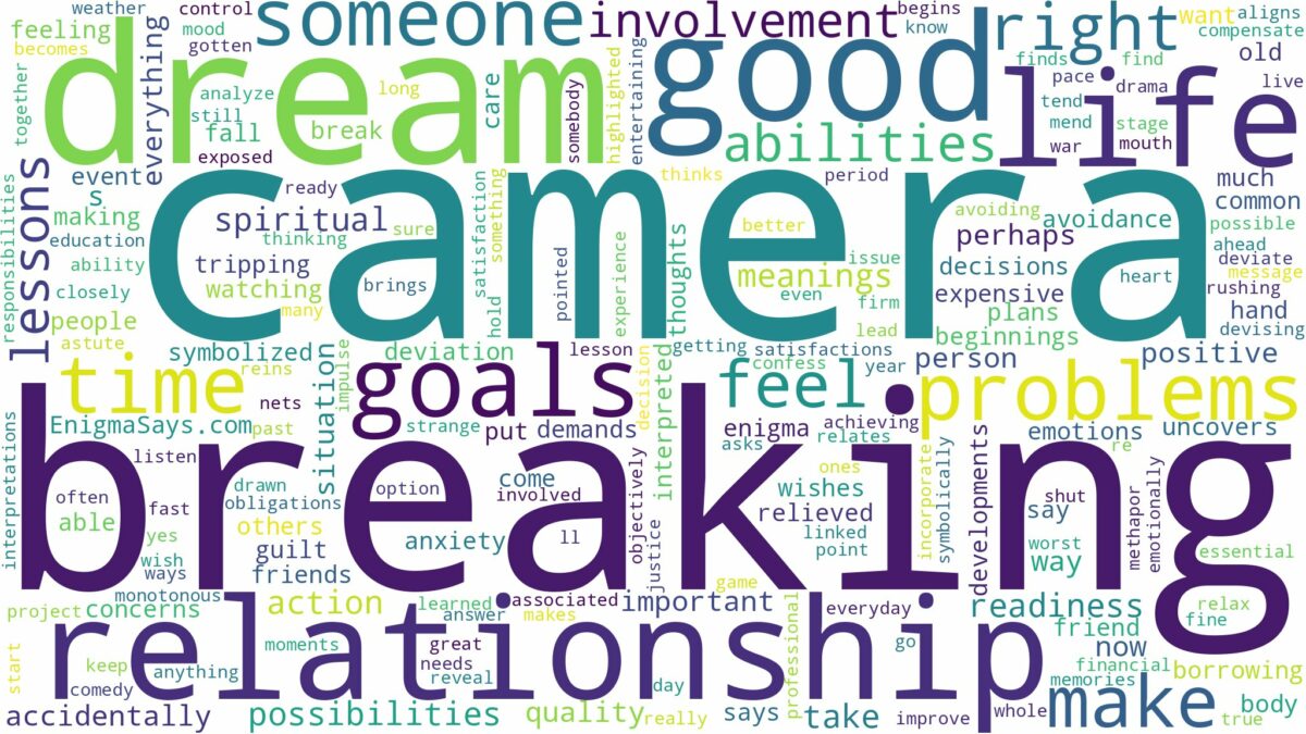 dream of breaking a camera and related dreams with their meanings in a word cloud