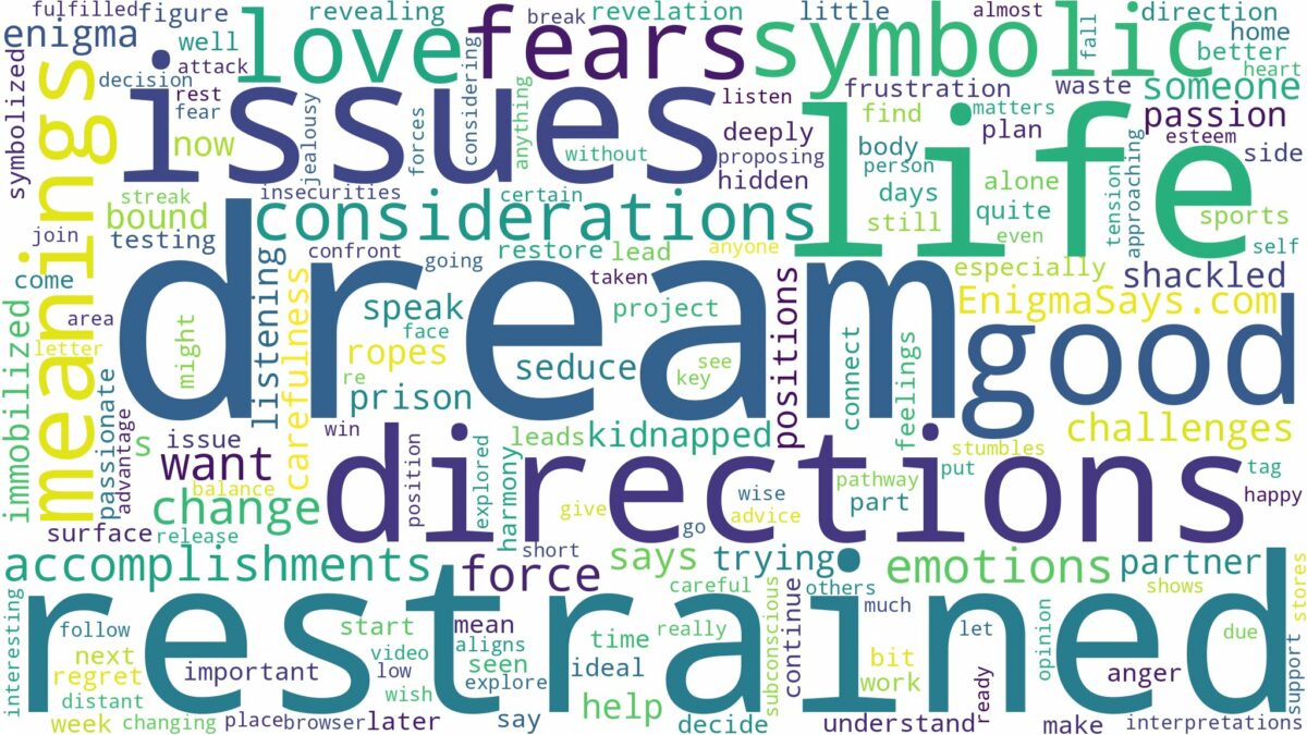 dream of being restrained and related dreams with their meanings in a word cloud