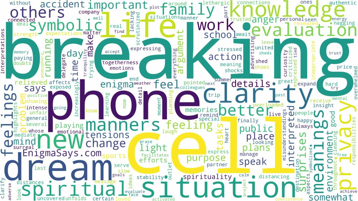 dreaming of breaking cell phone and related dreams with their meanings in a word cloud