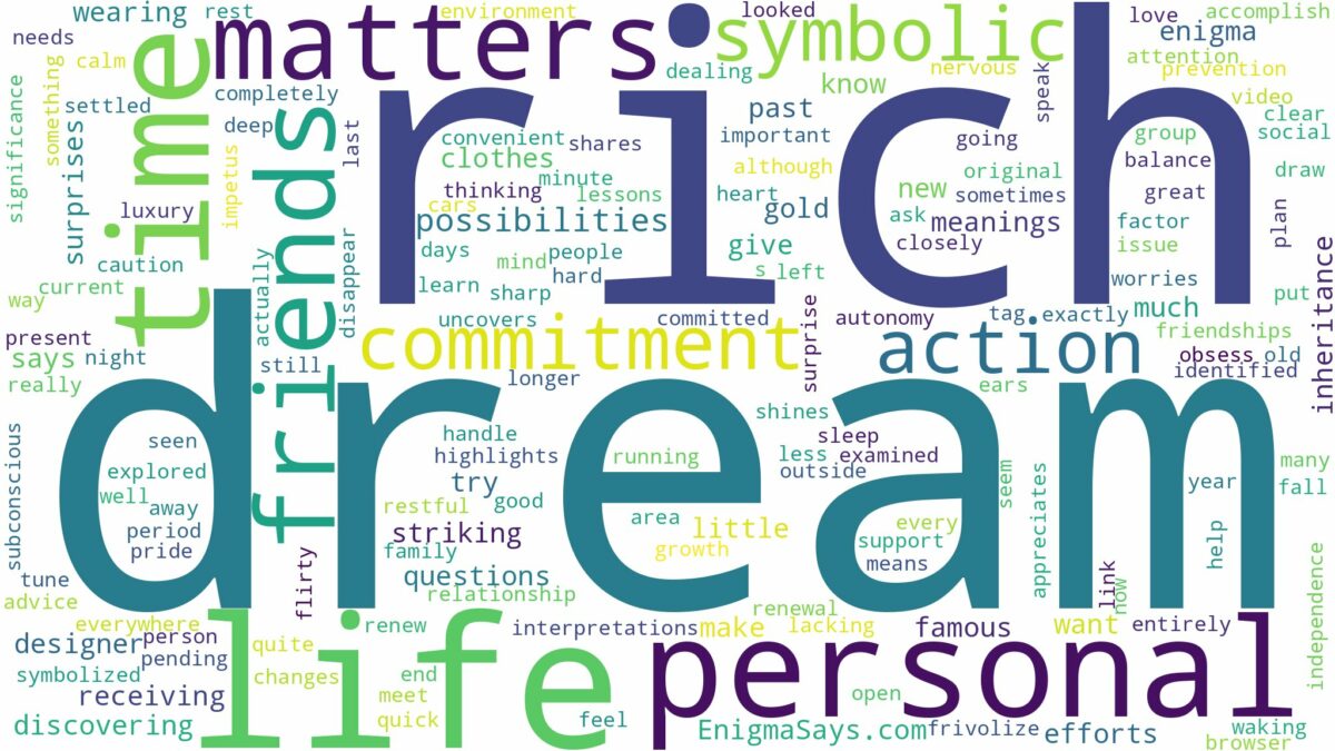 dream of being rich and related dreams with their meanings in a word cloud