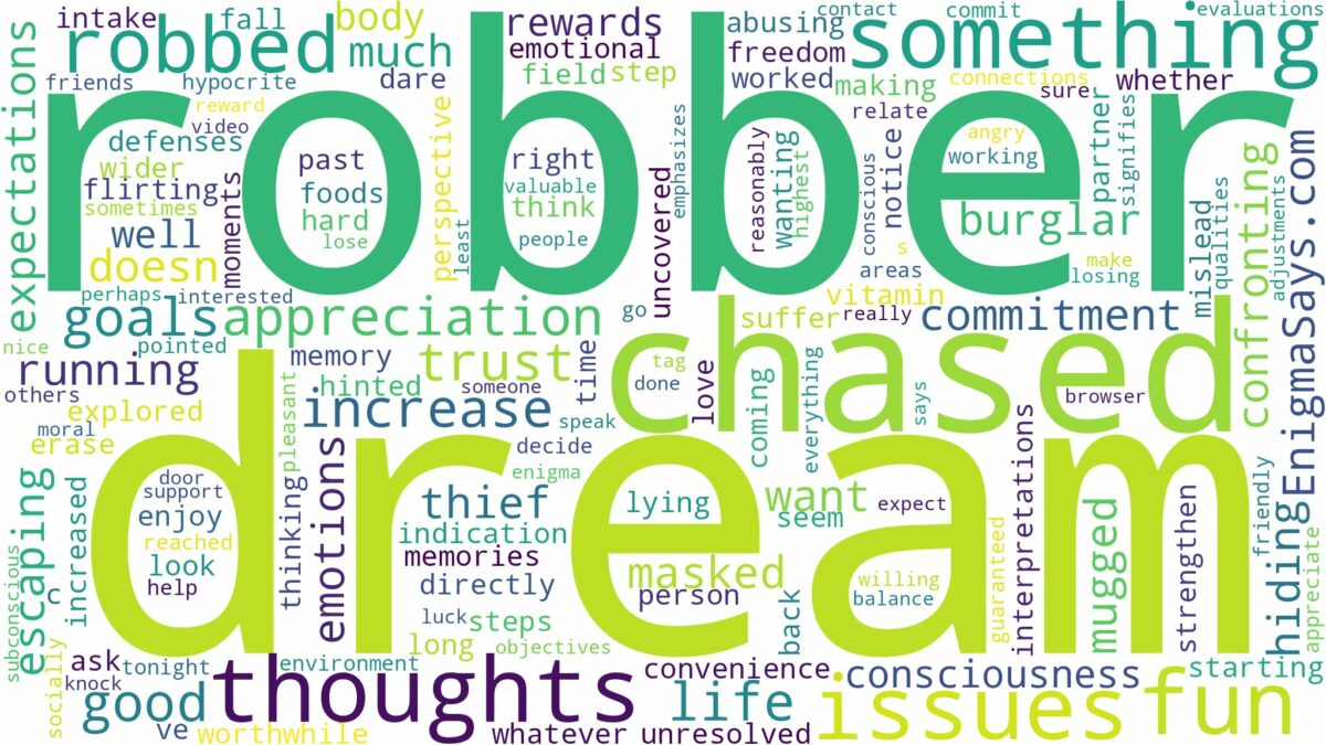 dreaming of being robbed and chased and related dreams with their meanings in a word cloud