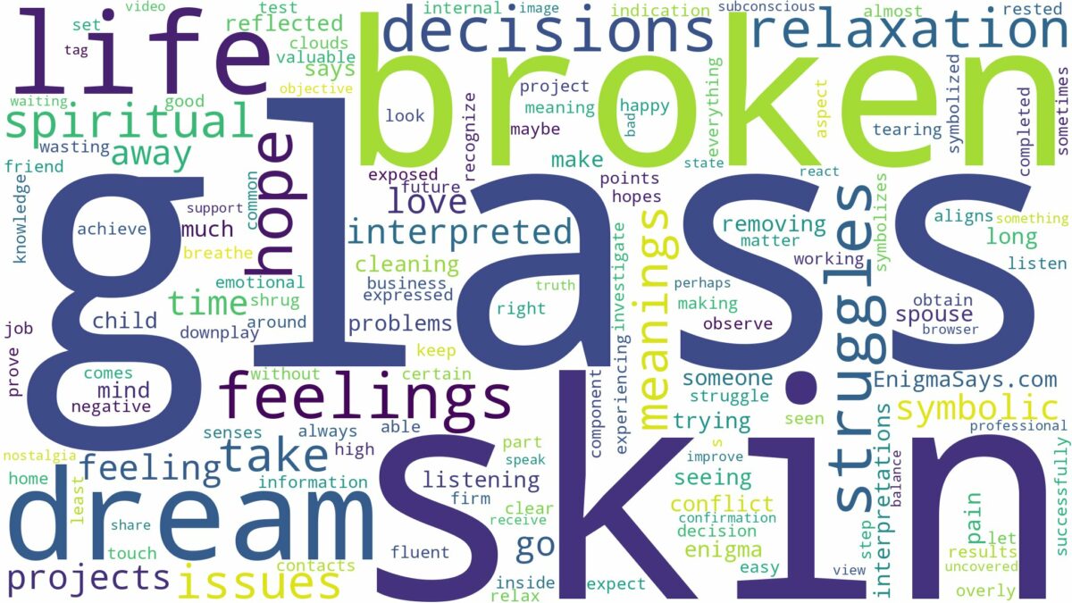 dream about broken glass in skin and related dreams with their meanings in a word cloud