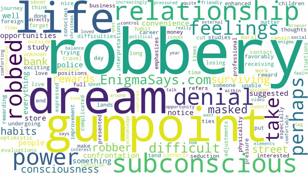 dreaming of being robbed at gunpoint and related dreams with their meanings in a word cloud