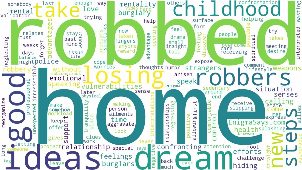 dreaming of being robbed at home and related dreams with their meanings in a word cloud