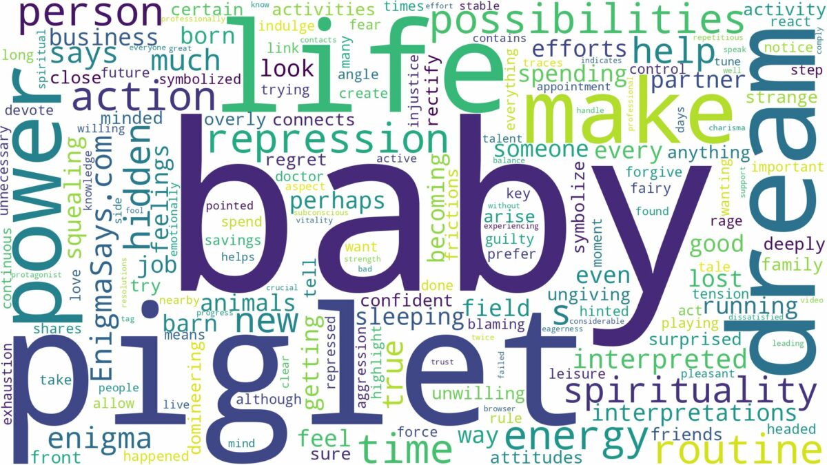 dream about a baby piglet and related dreams with their meanings in a word cloud