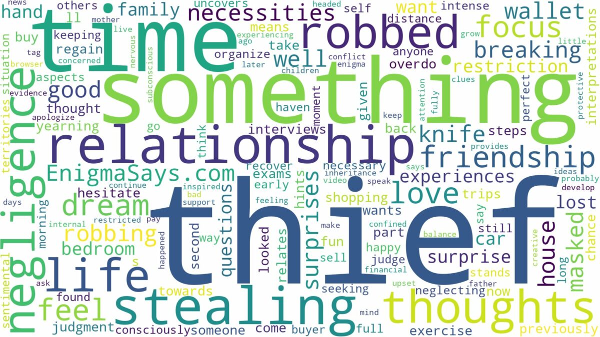 dreaming of being robbed by a thief and related dreams with their meanings in a word cloud