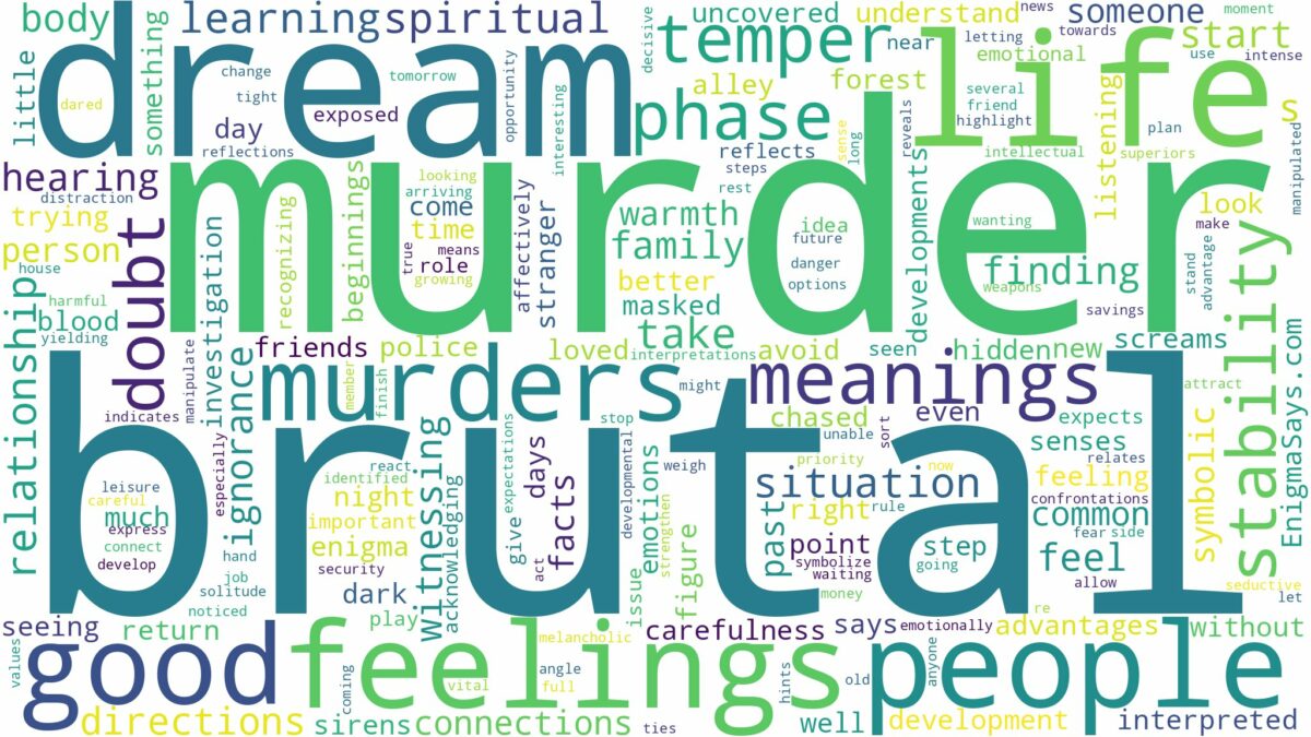 dream about brutal murders and related dreams with their meanings in a word cloud